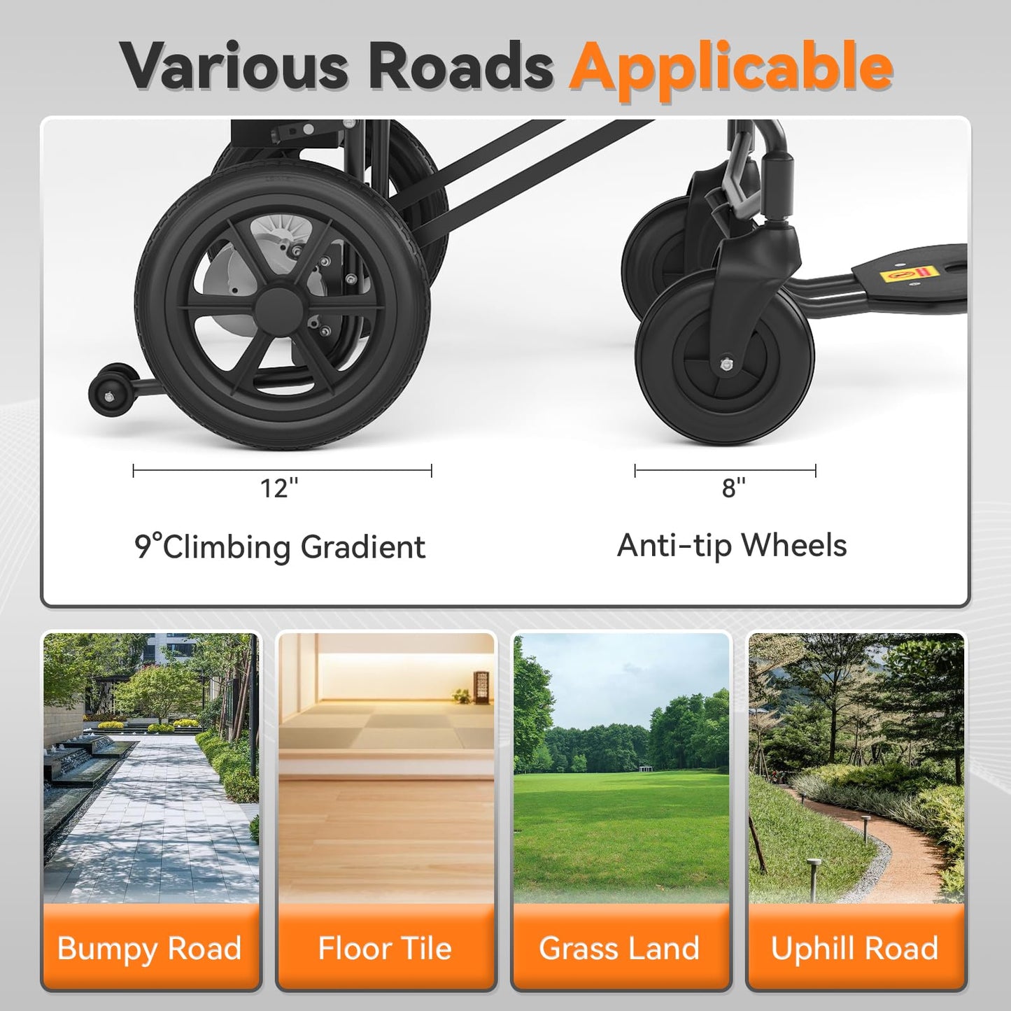 Foldable Electric Wheelchair – 500W Motor, 12 Miles Range, 264 lbs Capacity